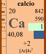 Tavola_periodica_2013